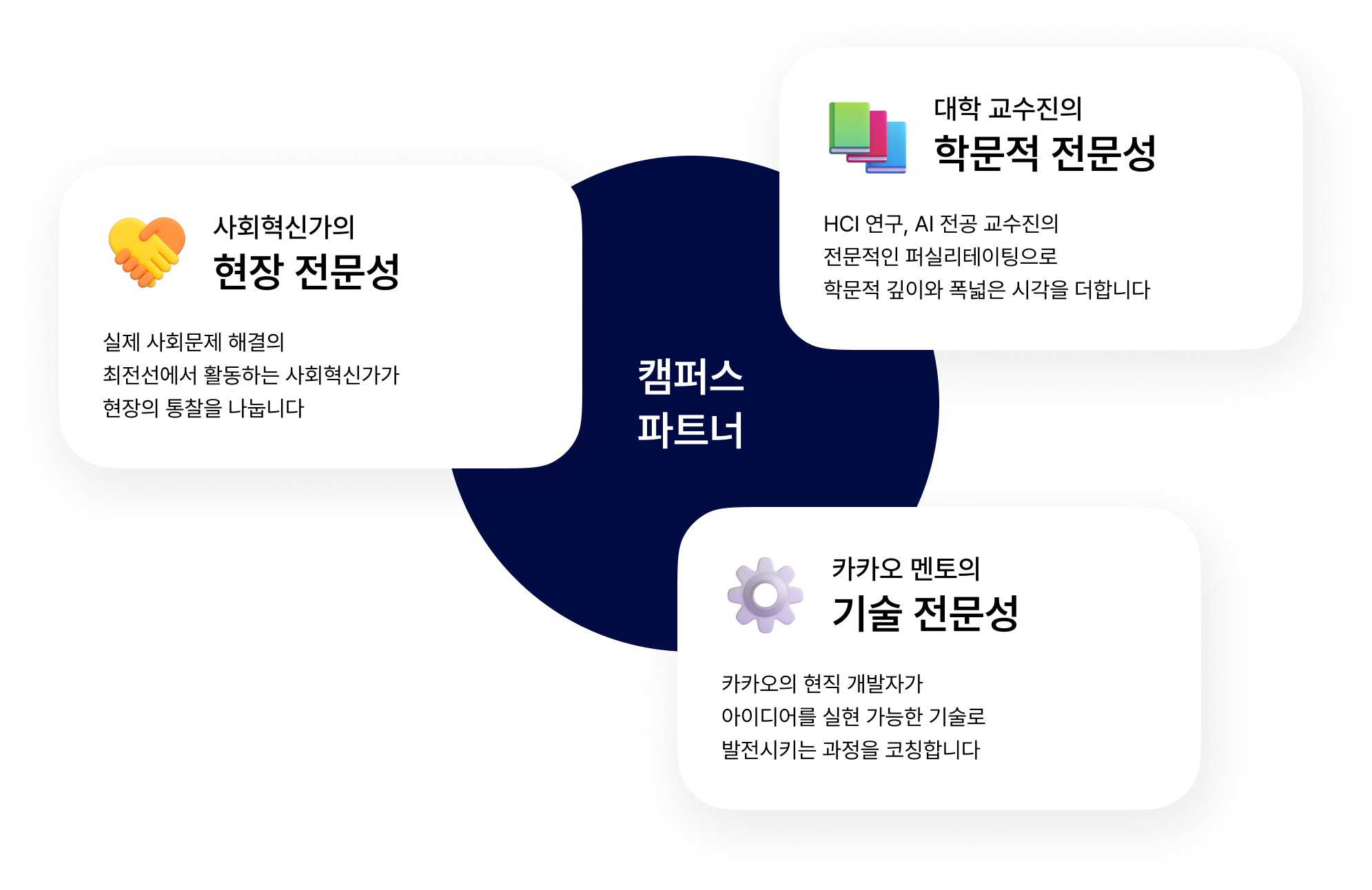 about